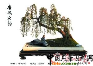 Vݣqۡr(ji)150f(wn)