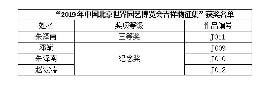 “2019年北京世博會會徽征集”活動古建院多位設(shè)計師獲獎