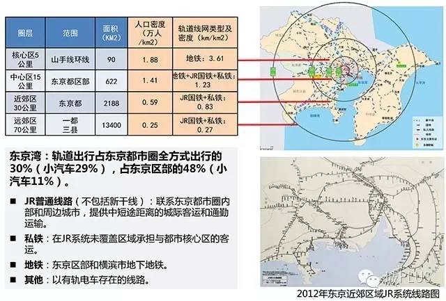 “經(jīng)略”珠三角：建設(shè)世界級城市群（三）