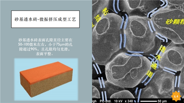 蘇雨明：透水鋪裝在海綿城市的應(yīng)用