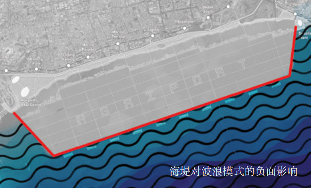 應(yīng)對(duì)海平面上升的循環(huán)經(jīng)濟(jì)戰(zhàn)略